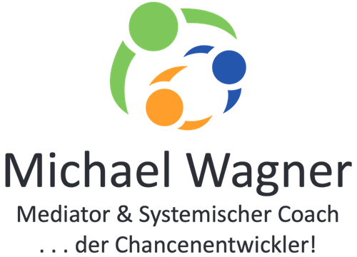 Chancenentwickler – Michael Wagner Logo